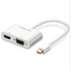 Cable chuyển đổi Mini Displayport to HDMI + VGA